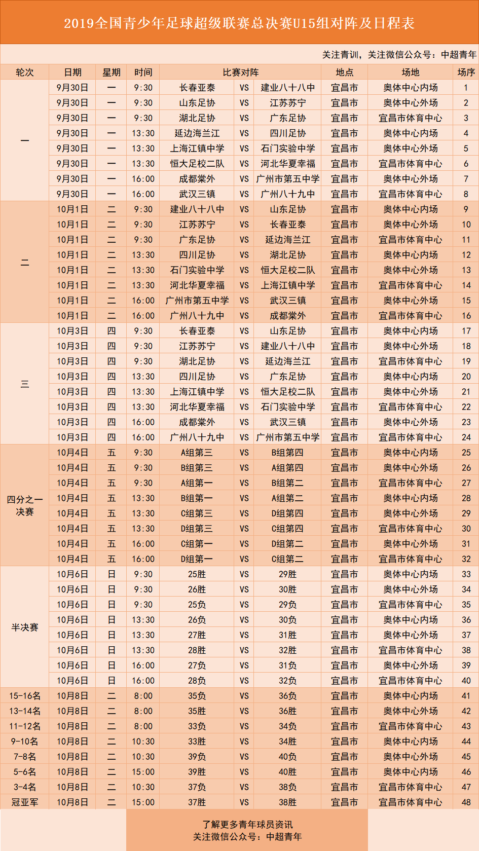 广州富力主场大胜，提升积分排名